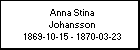 Anna Stina Johansson