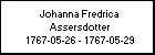 Johanna Fredrica Assersdotter