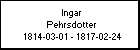 Ingar Pehrsdotter