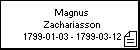 Magnus Zachariasson