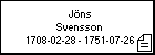 Jns Svensson