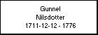 Gunnel Nilsdotter