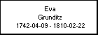 Eva Grunditz