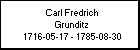 Carl Fredrich Grunditz