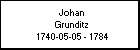 Johan Grunditz