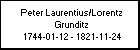 Peter Laurentius/Lorentz Grunditz
