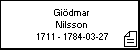 Gidmar Nilsson