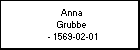 Anna Grubbe