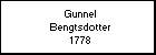 Gunnel Bengtsdotter