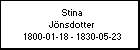 Stina Jnsdotter