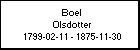 Boel Olsdotter