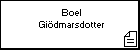 Boel Gidmarsdotter