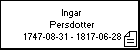 Ingar Persdotter