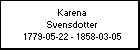 Karena Svensdotter