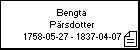 Bengta Prsdotter