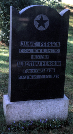 Janne och Albertina Persson